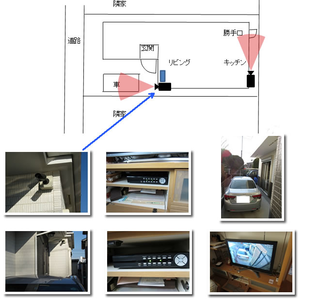 カメラ施工例