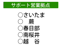 サポート拠点